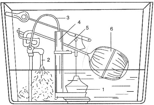 Неисправности сливного бачка унитаза